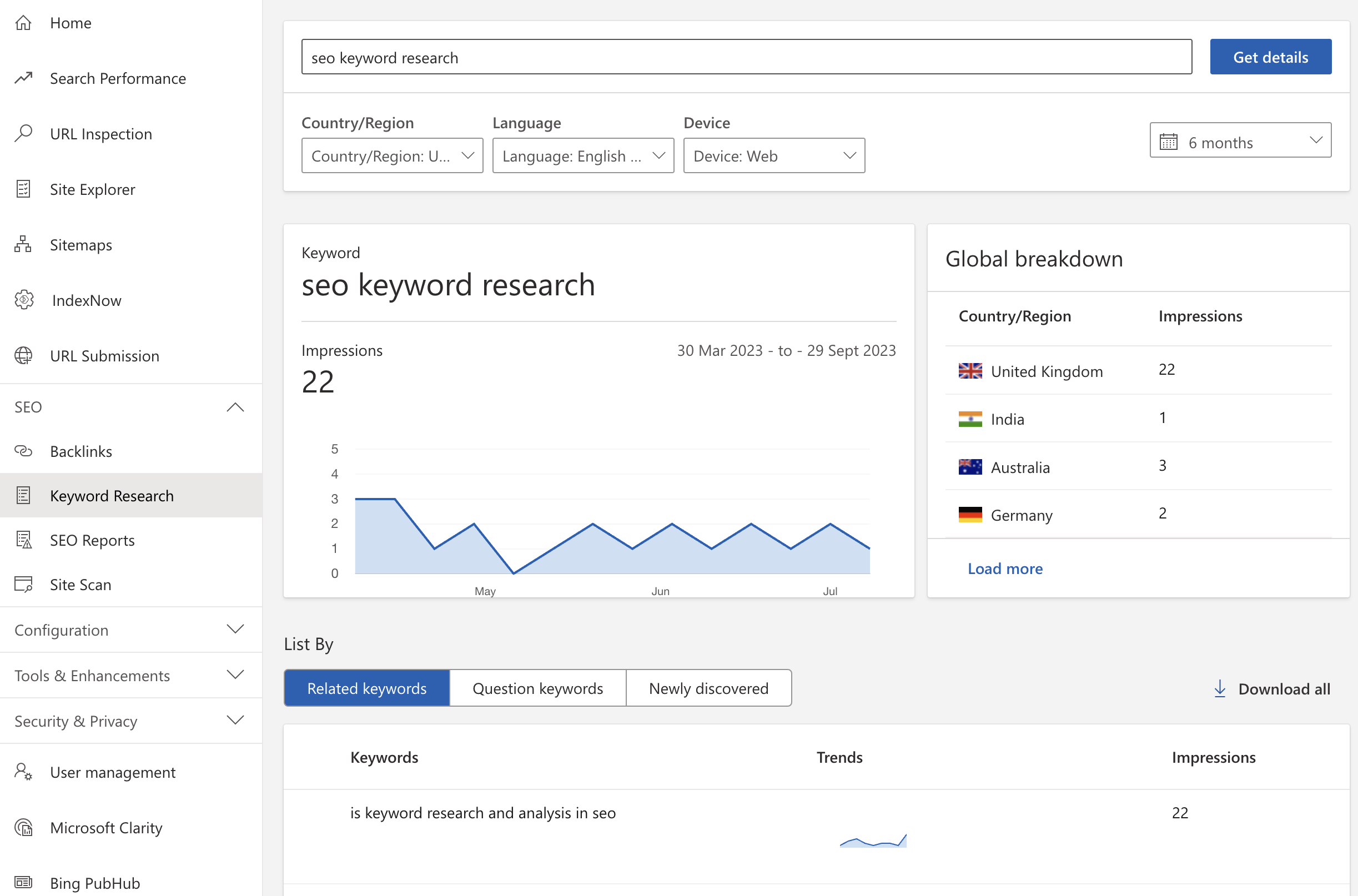 SEO Fundamentals Guide: Bing Webmaster Tools