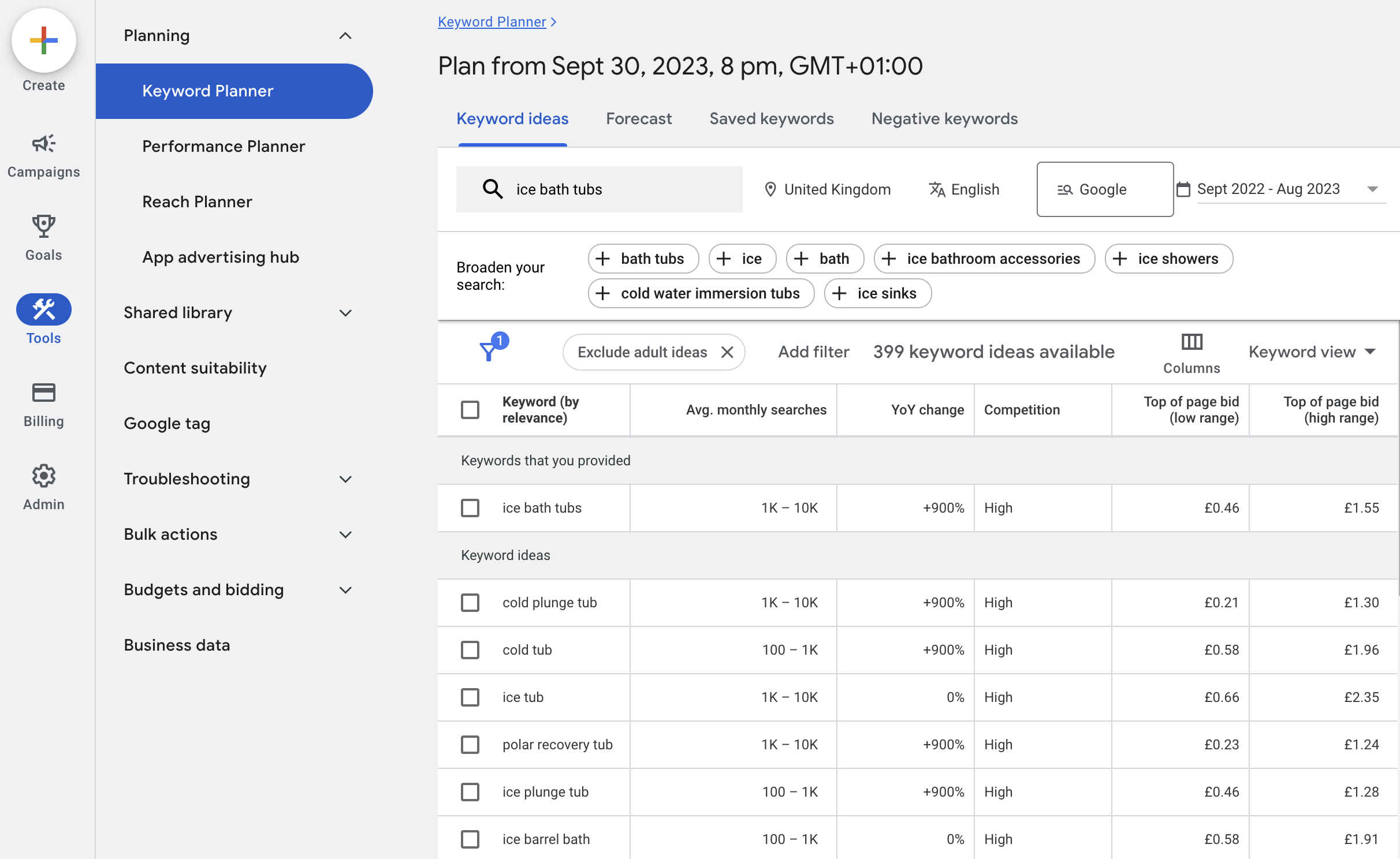 SEO Fundamentals Guide: Google Keyword Planner example