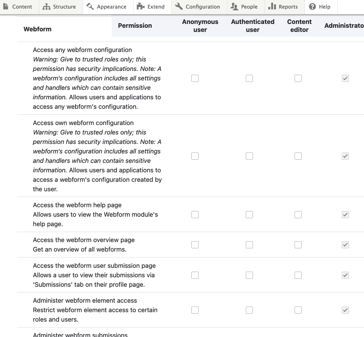 Drupal Webform module permissions screen