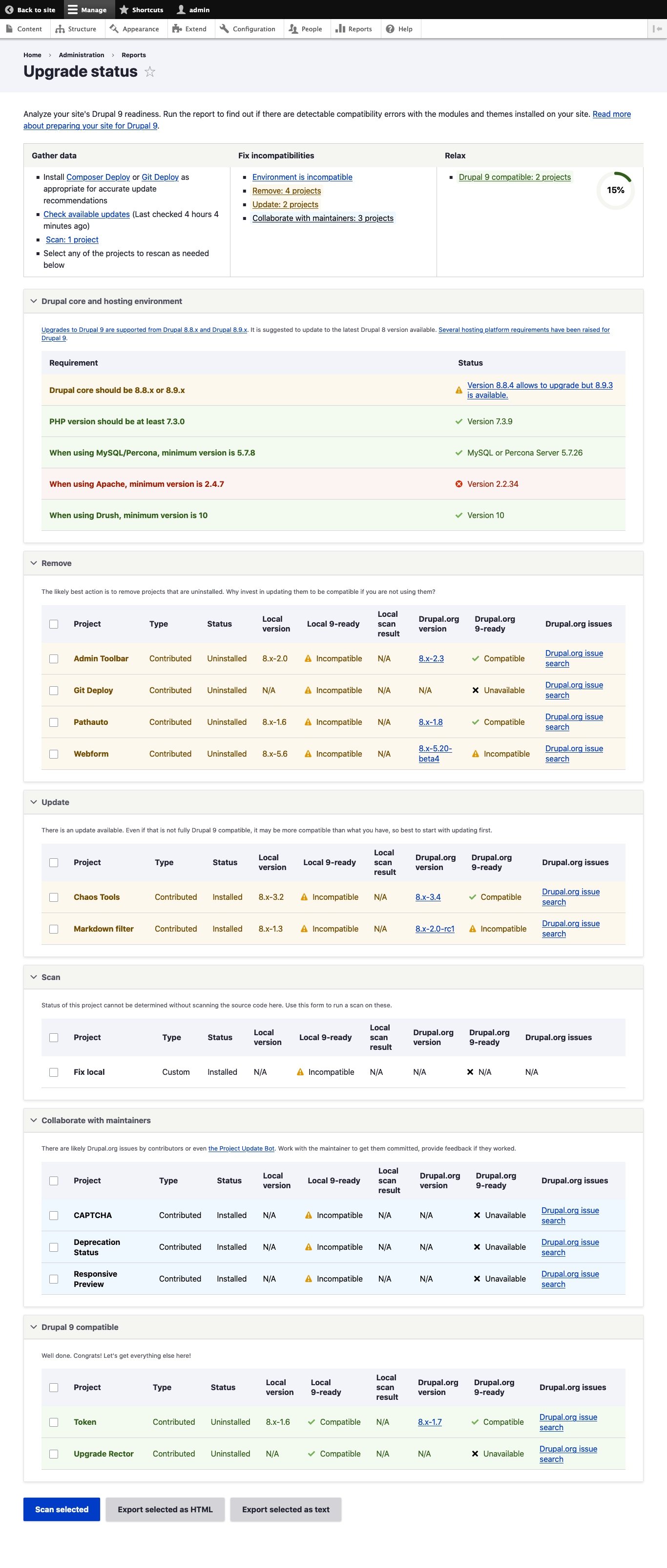 Drupal 10 Upgrade Detailed Guide: Upgrade Status screen